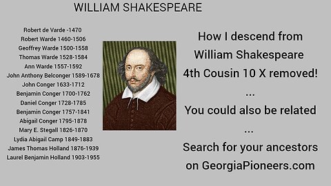 William Shakespeare . . . descendants of