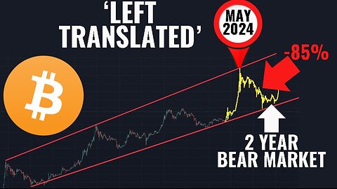 I TOLD YOU! THIS BITCOIN CYCLE IS DIFFERENT