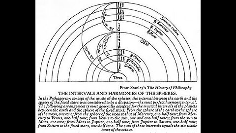 FLAT EARTH SATURN'S NEW LUCIFERIAN GOLDEN AGE SYMBOLISM