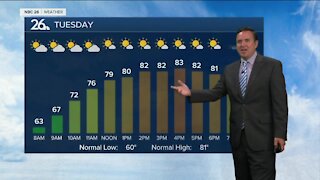 NBC 26 Weather Forecast