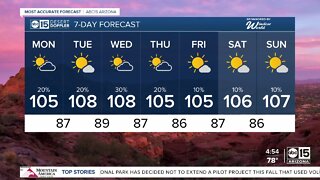 More afternoon rain chances possible