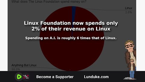 Linux Foundation now spends only 2% of their revenue on Linux