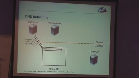 Eradicating DNS Rebinding with the Extended Same Origin Policy