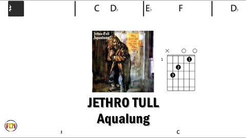 JETHRO TULL Aqualung - (Chords & Lyrics like a Karaoke) HD