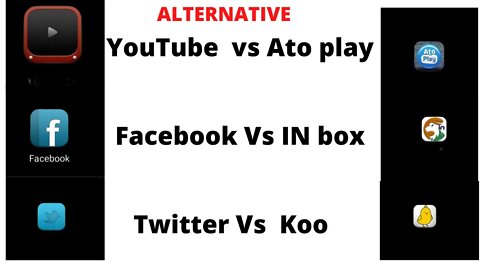 "Facebook alternative"|TWITTER, YOUTUBE ALTERNATIVE|MAKE IN INDIA@NABAJYOTIDAS @Sandeep Maheshwari