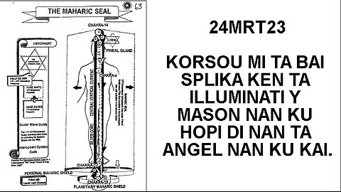 23MRT24 MY POINT ON THE STELLAR ACTION CYCLE AND THE 12DNA ACTIVATION OF THE KRYSTOS FREQUENCY ACTIV