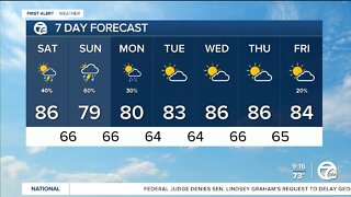 Warm, muggy with storm chances