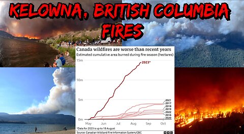Kelowna British Columbia Fires