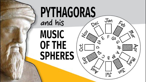 Pythagoras and his Music of the Spheres // Piano Calendar