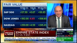 CNBC: Inflation Is EVERYWHERE, There's NO Relief