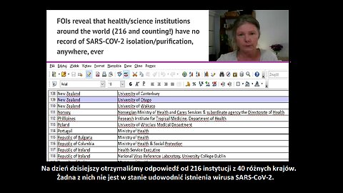 Christine Massey - Nie ma ani jednego dowodu na to, że wirus SARS-CoV-2 faktyczne istnieje (lektor)