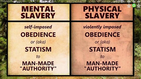 Mark Passio - Regierung ist per Definition Sklaverei