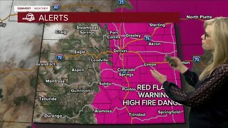 Forecast: Fire risk extremely high on Friday