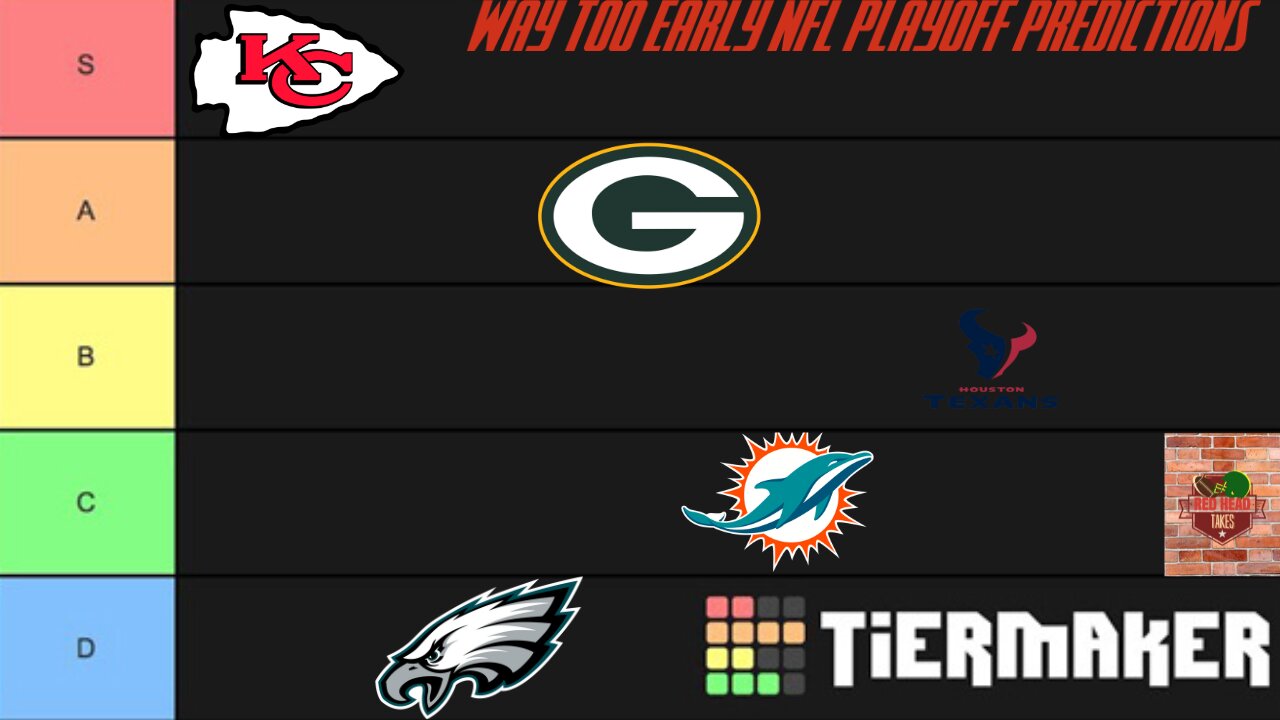 Ranking NFL Playoff Teams Tierlist 20242025 NFL Tiermaker