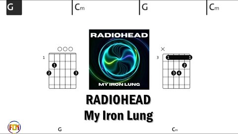 RADIOHEAD My Iron Lung - Guitar Chords & Lyrics HD
