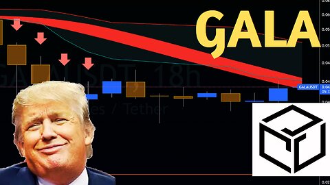 Gala Price Prediction $GALA Coin (100x crypto 2024 bull run analysis)