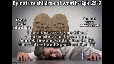 BY NATURE CHILDREN OF WRATH... Eph.2:1-3