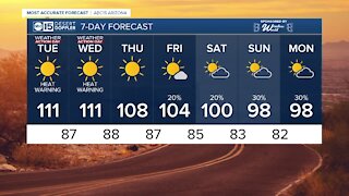 Excessive Heat Warnings in effect Tuesday and Wednesday