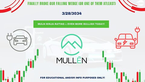 MULN Breakout Update! Falling Wedge Break | 3/28/2024