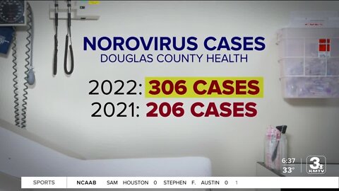 How to prevent spread of nasty norovirus