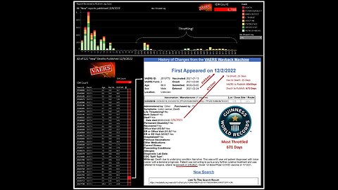 VAERS 12/9/2022 "New" Reports Not So New!