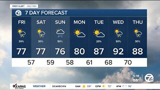 Detroit Weather: Mid 70s with isolated evening showers