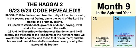 923 / 924 CODE REVEALED BY PROPHETS DANIEL AND HAGGAI ! HANUKKAH RAPTURE WATCH - DECEMBER 7-16, 2023