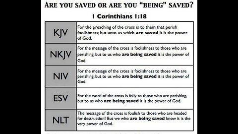 "Are Saved" or "Being Saved"?: Further Thoughts on I Corinthians 1:18