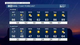 It'll be a warm afternoon Saturday before a cool down Sunday