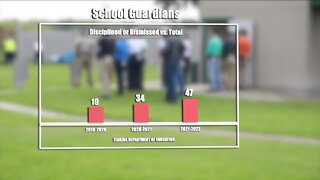 Impact Check: Examining Florida’s controversial school guardian program