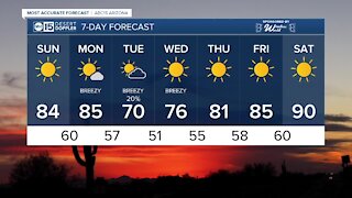 MOST ACCURATE FORECAST: Cold, wind, rain and snow on the way this week