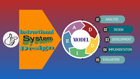 Instructional System Design - Clip 02