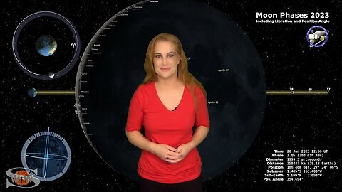 An Earth-Directed Solar Storm Launch & Solar Flux Tops a Record | Solar Storm Forecast 01.17.2023