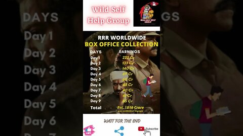 🔥RRR- The RRR Box Office Collection🔥#rrr🔥#shorts🔥3 April 2022🔥