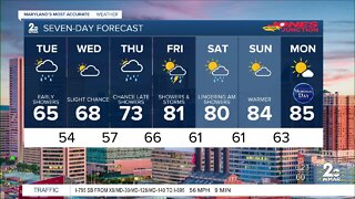 WMAR 2 News Weather