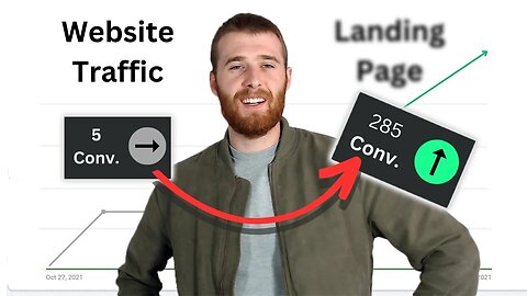 My Oddly Effective Rule for Getting MORE Conversions In Google Ads (Easily!)