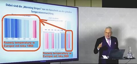 Oszustwa Klimatyczne – Prof. dr. Fritz Vahrenholt – Agenda Zniewolenia.