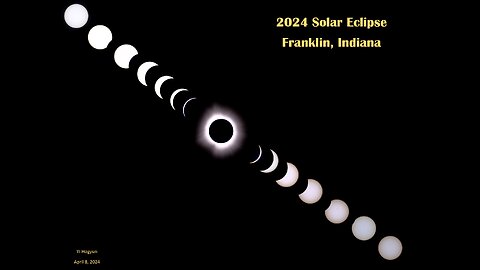 Totality Eclipse Experience 2024