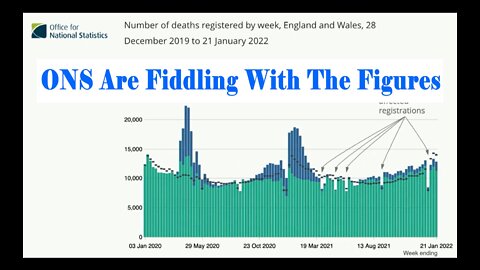 All Cause Mortality Questions For The ONS The figures have changed, is this Fraud on the Public.