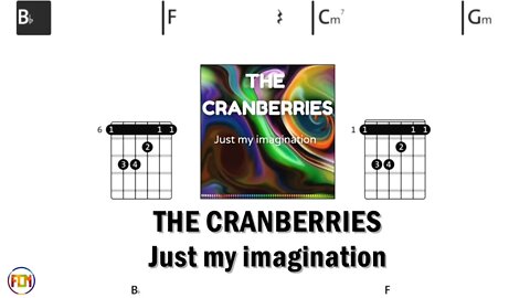 THE CRANBERRIES just my imagination - FCN GUITAR CHORDS & LYRICS😎