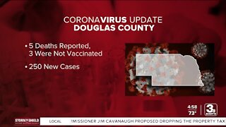 Douglas County COVID update