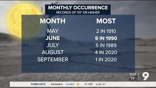 Monsoon 2022 begins today