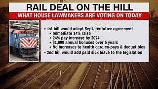 House passes railroad bill