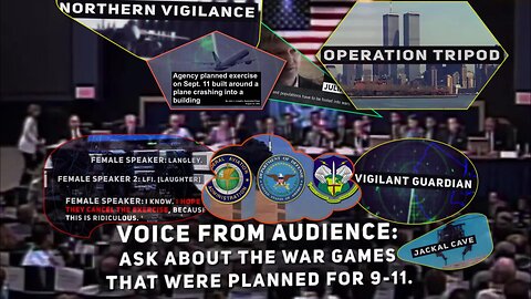 9/11 War Games from Corbett Report - a 9 minute edit - To crazy to not share.