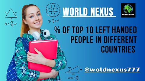 Left Handed people in the World | Percentage of Left Handed | Top 10 Left Handed Countries