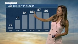 Friday's Forecast: A very warm day ahead
