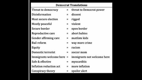 FBI Flags Terms Like 'Based' And 'Red-Pilled' Online For 'INVOLUNTARY CELIBATE VIOLENT EXTREMISM'