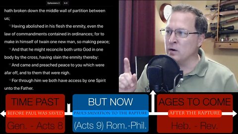 Ephesians 1-6 | No Commentary, Just Paul - Read by Scott Clarke