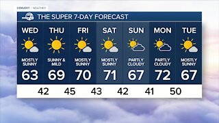 Tuesday, Oct. 19, 2021 evening forecast