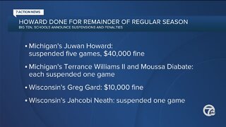 Michigan's Juwan Howard suspended five games, issues apology after altercation at Wisconsin